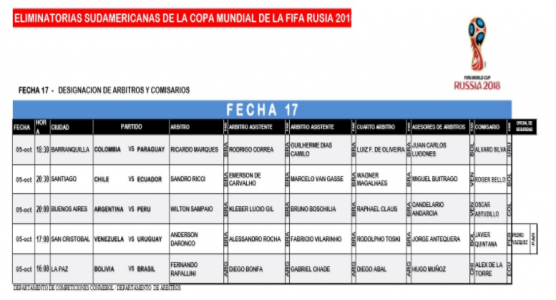 Imagem:  http://www.conmebol.com